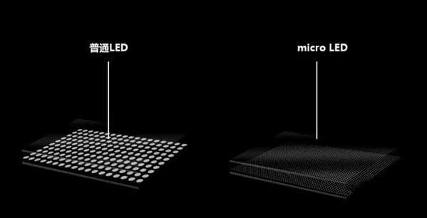 济宁苹果手机维修分享什么时候会用上MicroLED屏？ 