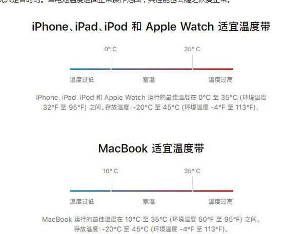 济宁苹果13维修分享iPhone 13耗电越来越快怎么办 