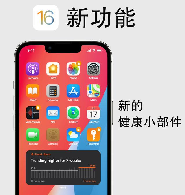 济宁苹果手机维修分享iOS16新功能汇总 