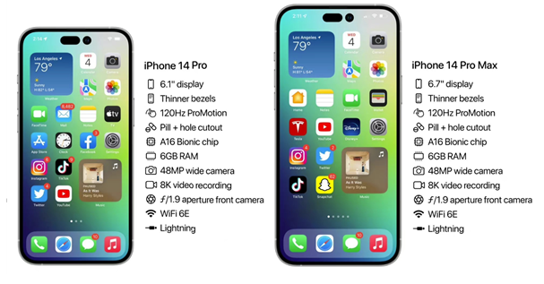 济宁苹果14维修分享iPhone 14具体参数汇总 