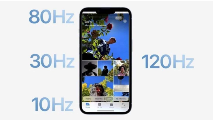 济宁苹果14维修分享iPhone 14有高刷吗 