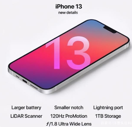 济宁苹果手机维修分享iPhone 13起售价多少钱 
