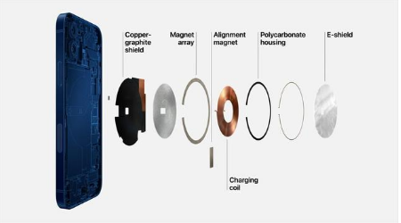 济宁苹果手机维修分享iPhone 12真的会威胁身体健康吗 
