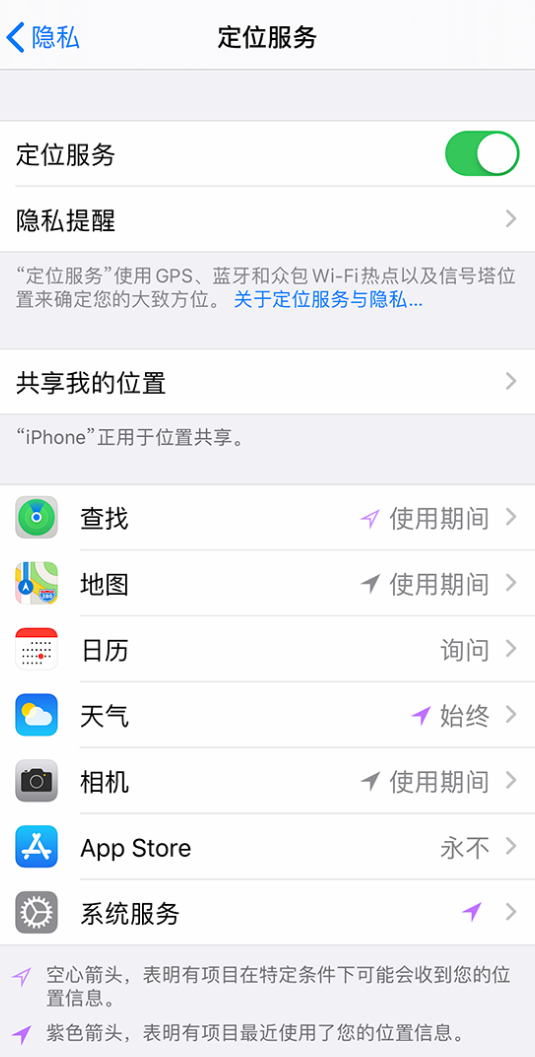 济宁苹果手机维修分享iPhone 状态栏中时间显示为蓝色图标是什么情况 